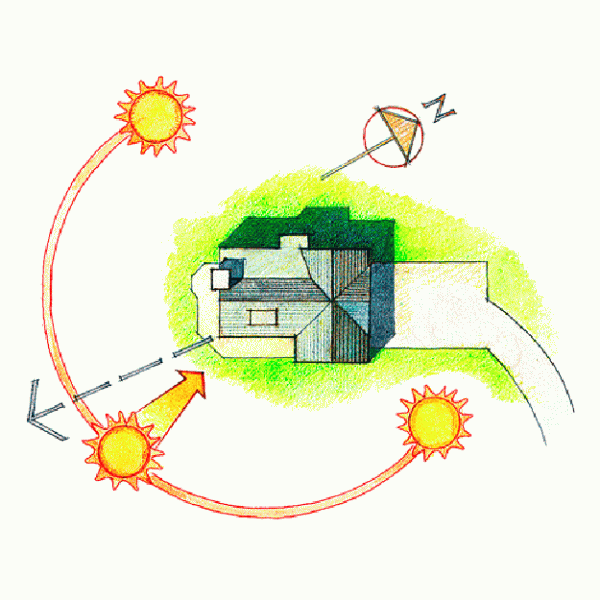 Design for Optimal Solar Orientation